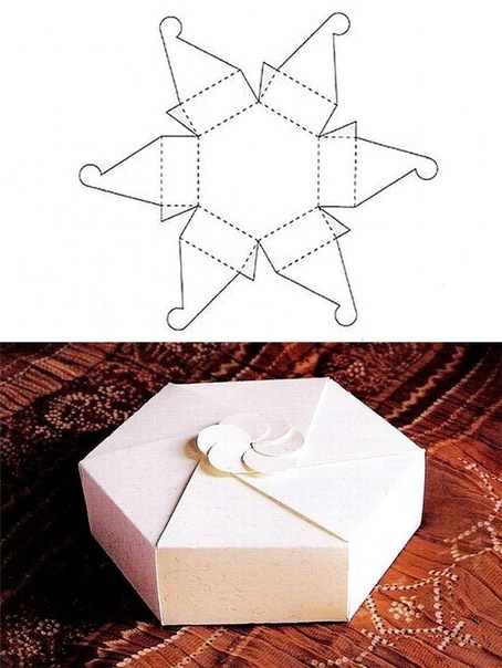 Схемы для подарочных коробочек 